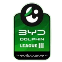 ไทยลีก 3