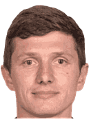 โดมินิก คุน