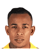 ฮิวโก้ เซบาสเตียนซานตาครูซ