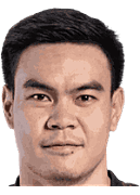 วรวุฒิ แก้วผูก