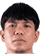 อัคมัด จูฟรียันโต