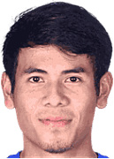 อาฟิคฟาซาอิล