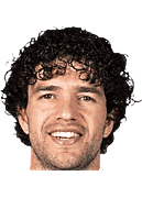 โฮเซ อิกนาซิโอ รีเวโร