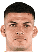 ร๊อดริโก้ มานูเอลจิเมเนซ