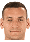 เนมันย่า มิยุชโกวิช