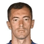 นิโคลา เคยร์โกวิก