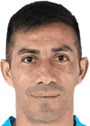 กิลเลอร์โม อคอสต้า