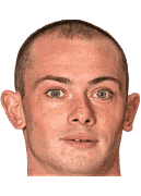 ธีโอ อาคิบัลด์