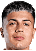 ไจโร คอนชา