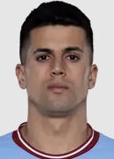 โจอัว คาร์ลอส ซิลวา ฟาเรีย