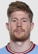 เควิน เดอ บรุนย์