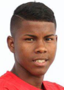 แดเนียลอเล็กซานเดอร์ควินโนเนส นาวาร์โร