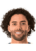 เซซาร์ เฮอร์ต้า