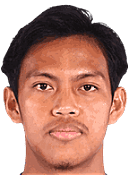 มูฮัมมัด ชาฮ์มี บิน ซาฟารี