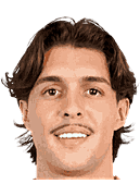 ปาโบล โมเรโน