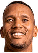 ริคาร์โด้ กอส