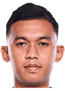 Abdul Aziz Lutfi Akbar