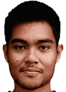 Kurniawan Kartika Ajie