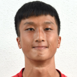 หลัว ซิว เคอิ