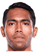 Frets Listanto Butuan