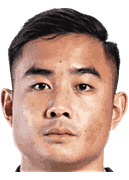 สุเมธี โคกโพ