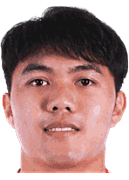 วิวัตร อัคกระตุม