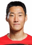 ซาง มิน ซิม