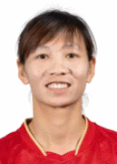 Tran Thi Thuy Trang