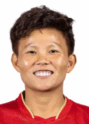 Nguyen Thi Bich Thuy