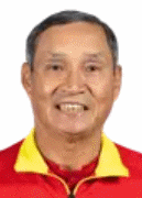 Duc Chung MA
