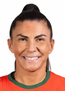 อนา บอร์เคส