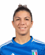 เอลิซาบาร์โทลิ