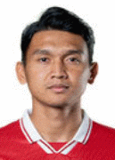 D. Sulistyawan