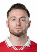 มาร์ค คล็ก