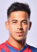 นิโคลัส เฟอร์นานเดซ มิแรนด้า