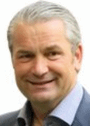 แบรนด์ ชตอร์ค