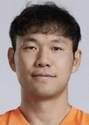 Lu Junwei