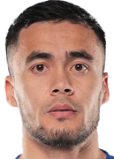 Shakhzod Ubaydullaev