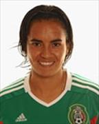 โมนิก้า โอแคมโป