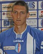 มานูเอลดาฟฟารา