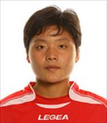 คิม  ซู  คยอง