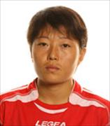 ชอย มิน คยอง