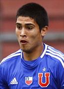 ฮวน อิกนาซิโอ ดูม่า