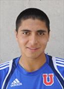 เซบาสเตียน อิกนาซิโอ  เลย์ตัน