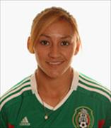 ดิโนรา การ์ซา