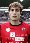 มิเกล อิริบาส