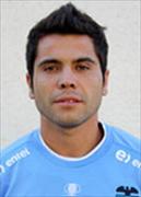 เคลาดิโอ อันเดรส คอดีโร่