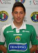 Camilo Andres Melivilu Fuentes