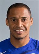 อเล็กซ์ อันโตนิโอ เดอ เมโล ซานโตส