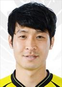 Kim Young Uk